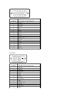 Предварительный просмотр 7 страницы Dell 2707WFP - UltraSharp - 27" LCD Monitor User Manual