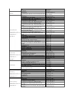 Предварительный просмотр 19 страницы Dell 2707WFP - UltraSharp - 27" LCD Monitor User Manual