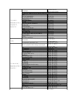 Предварительный просмотр 23 страницы Dell 2707WFP - UltraSharp - 27" LCD Monitor User Manual