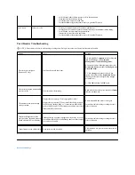 Предварительный просмотр 46 страницы Dell 2707WFP - UltraSharp - 27" LCD Monitor User Manual