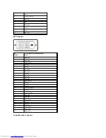 Предварительный просмотр 6 страницы Dell 2709W - UltraSharp - Widescreen LCD Monitor User Manual