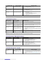 Предварительный просмотр 38 страницы Dell 2709W - UltraSharp - Widescreen LCD Monitor User Manual