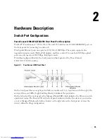 Предварительный просмотр 15 страницы Dell 2724 - PowerConnect Switch User Manual