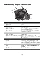 Preview for 11 page of Dell 2dw User Manual