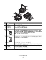 Preview for 12 page of Dell 2dw User Manual