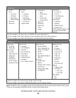 Preview for 19 page of Dell 2dw User Manual