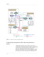 Предварительный просмотр 30 страницы Dell 3-DNS Administrator'S Manual