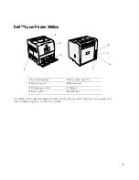 Предварительный просмотр 3 страницы Dell 3000 Color Laser Owner'S Manual