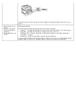 Предварительный просмотр 6 страницы Dell 3000cn Color Laser Printer User Manual