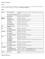 Предварительный просмотр 23 страницы Dell 3000cn Color Laser Printer User Manual