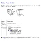 Предварительный просмотр 31 страницы Dell 3000cn Color Laser Printer User Manual