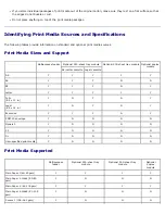 Предварительный просмотр 61 страницы Dell 3000cn Color Laser Printer User Manual