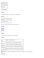 Preview for 82 page of Dell 3000cn Color Laser Printer User Manual