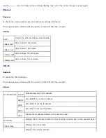 Preview for 88 page of Dell 3000cn Color Laser Printer User Manual