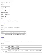 Preview for 91 page of Dell 3000cn Color Laser Printer User Manual