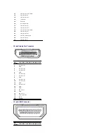 Preview for 6 page of Dell 3008WFP - UltraSharp - 30" LCD Monitor User Manual