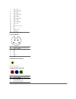 Preview for 7 page of Dell 3008WFP - UltraSharp - 30" LCD Monitor User Manual