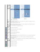 Preview for 20 page of Dell 3008WFP - UltraSharp - 30" LCD Monitor User Manual