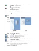 Preview for 21 page of Dell 3008WFP - UltraSharp - 30" LCD Monitor User Manual