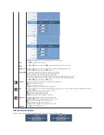 Preview for 24 page of Dell 3008WFP - UltraSharp - 30" LCD Monitor User Manual