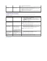 Preview for 37 page of Dell 3008WFP - UltraSharp - 30" LCD Monitor User Manual