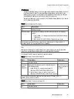 Preview for 31 page of Dell 302-004-341 Manual