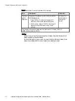 Preview for 32 page of Dell 302-004-341 Manual