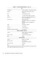 Preview for 18 page of Dell 310-8556 - D/Dock Expansion Station Docking User Manual