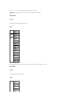 Preview for 25 page of Dell 3100cn - Color Laser Printer User Manual