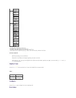 Preview for 26 page of Dell 3100cn - Color Laser Printer User Manual