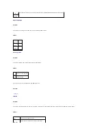 Preview for 28 page of Dell 3100cn - Color Laser Printer User Manual