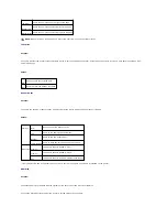 Preview for 29 page of Dell 3100cn - Color Laser Printer User Manual