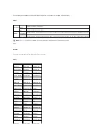 Preview for 39 page of Dell 3100cn - Color Laser Printer User Manual