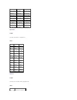 Preview for 40 page of Dell 3100cn - Color Laser Printer User Manual