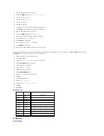 Preview for 77 page of Dell 3100cn - Color Laser Printer User Manual