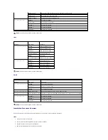 Preview for 91 page of Dell 3100cn - Color Laser Printer User Manual