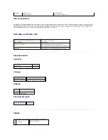 Preview for 140 page of Dell 3100cn - Color Laser Printer User Manual