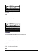 Preview for 169 page of Dell 3100cn - Color Laser Printer User Manual