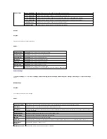 Preview for 171 page of Dell 3100cn - Color Laser Printer User Manual