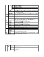 Preview for 180 page of Dell 3100cn - Color Laser Printer User Manual