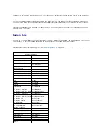 Preview for 190 page of Dell 3100cn - Color Laser Printer User Manual