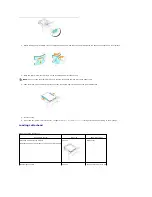 Preview for 202 page of Dell 3100cn - Color Laser Printer User Manual