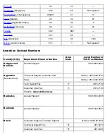 Preview for 35 page of Dell 3100MP User Manual