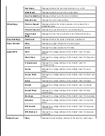 Предварительный просмотр 21 страницы Dell 3110 Color Laser User Manual