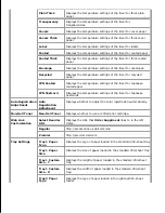 Предварительный просмотр 22 страницы Dell 3110 Color Laser User Manual