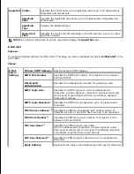 Предварительный просмотр 45 страницы Dell 3110 Color Laser User Manual