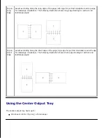 Предварительный просмотр 132 страницы Dell 3110 Color Laser User Manual