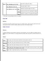 Предварительный просмотр 147 страницы Dell 3110 Color Laser User Manual