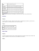 Предварительный просмотр 158 страницы Dell 3110 Color Laser User Manual