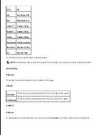 Предварительный просмотр 167 страницы Dell 3110 Color Laser User Manual